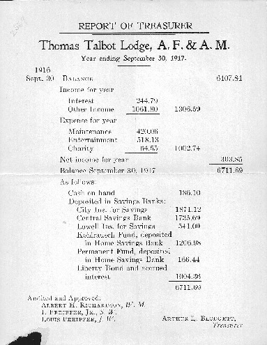 1917 - Treasurer's Report.pdf