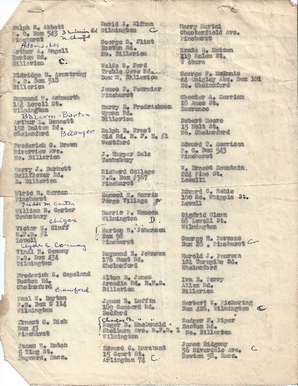 List of Members (1950) Typewritten .pdf