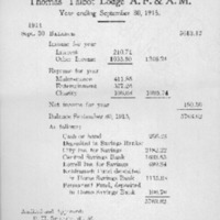 Treasurer&#039;s Report - 1915