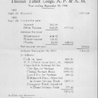1918 - Treasurer's Report.pdf