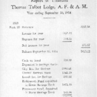 Treasurer&#039;s Report - 1914